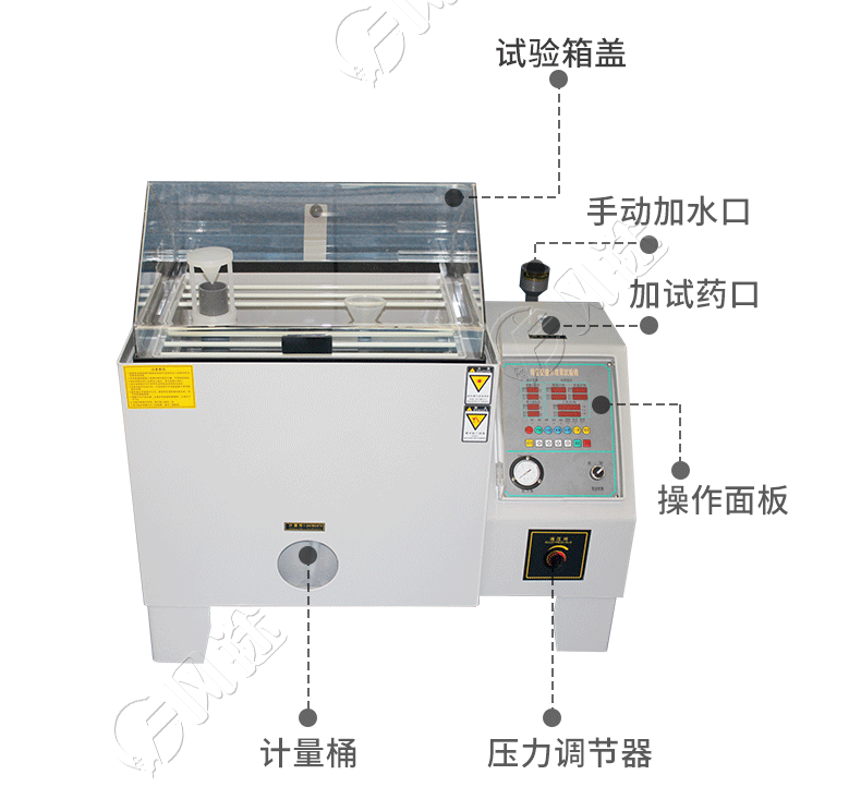 什么是鹽霧試驗(yàn)箱？